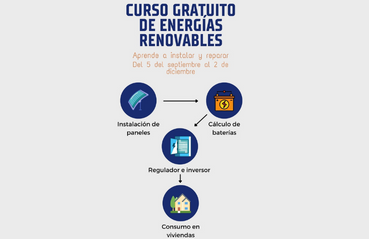 Curso Energias Renovables